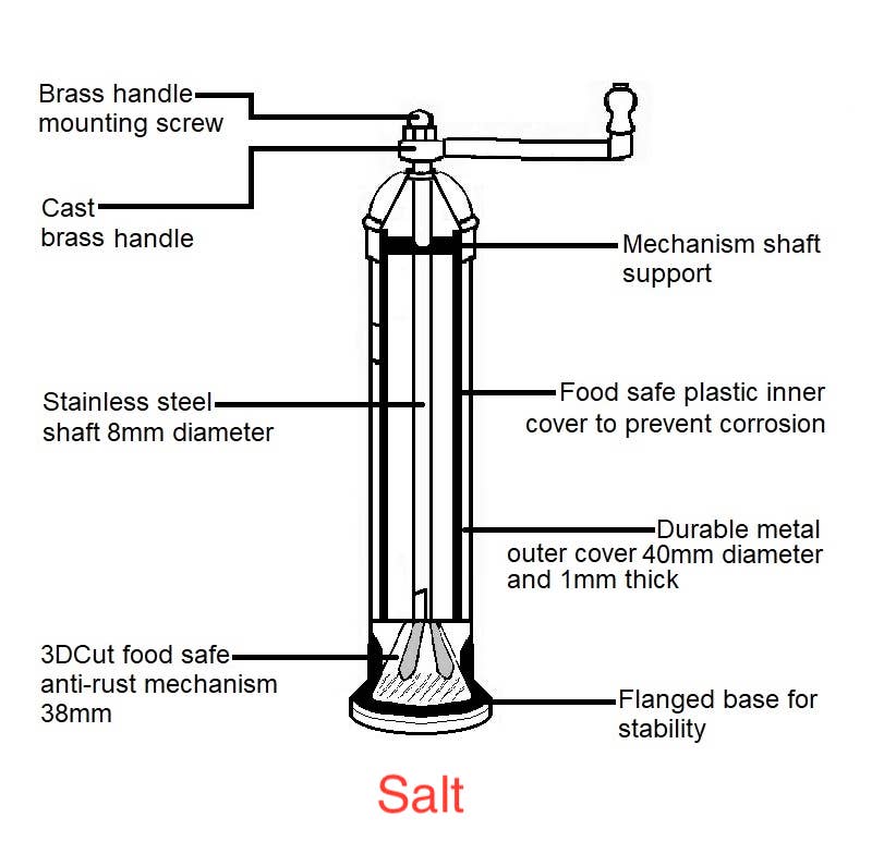 Brass Mill Grinder