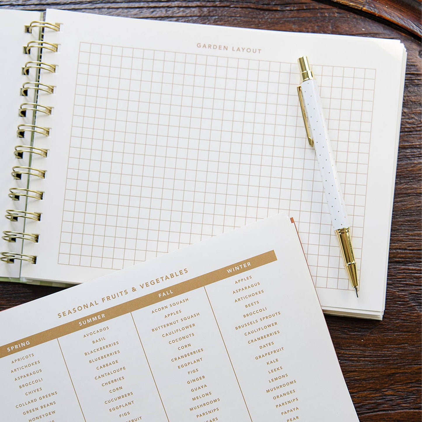 Life On The Homestead Garden Planner - Gingham